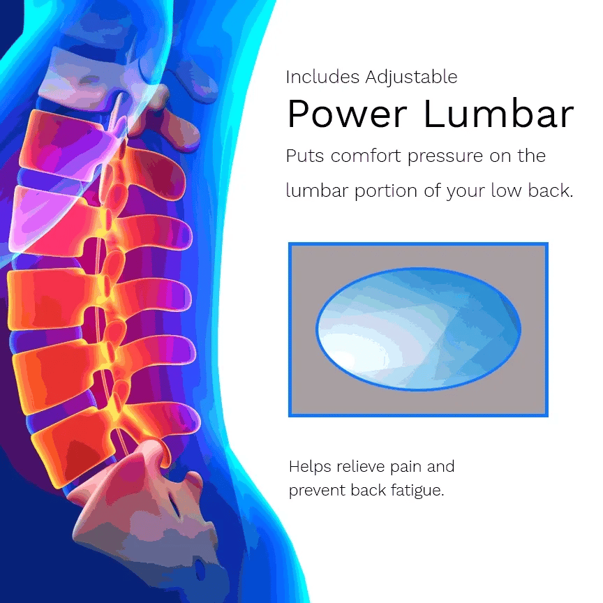 Crazy Low Price - Franklin Furniture - Finn 3 Motor Bed-Lift Chair w-Power Headrest, Lumbar-Seat Massage, Holds up to 500 lbs - 4418-ONYX