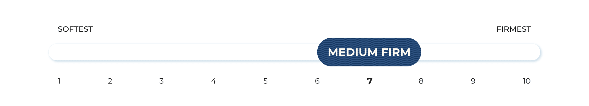 Titan® Plus Elite Premium support for every body by Brooklyn Bedding