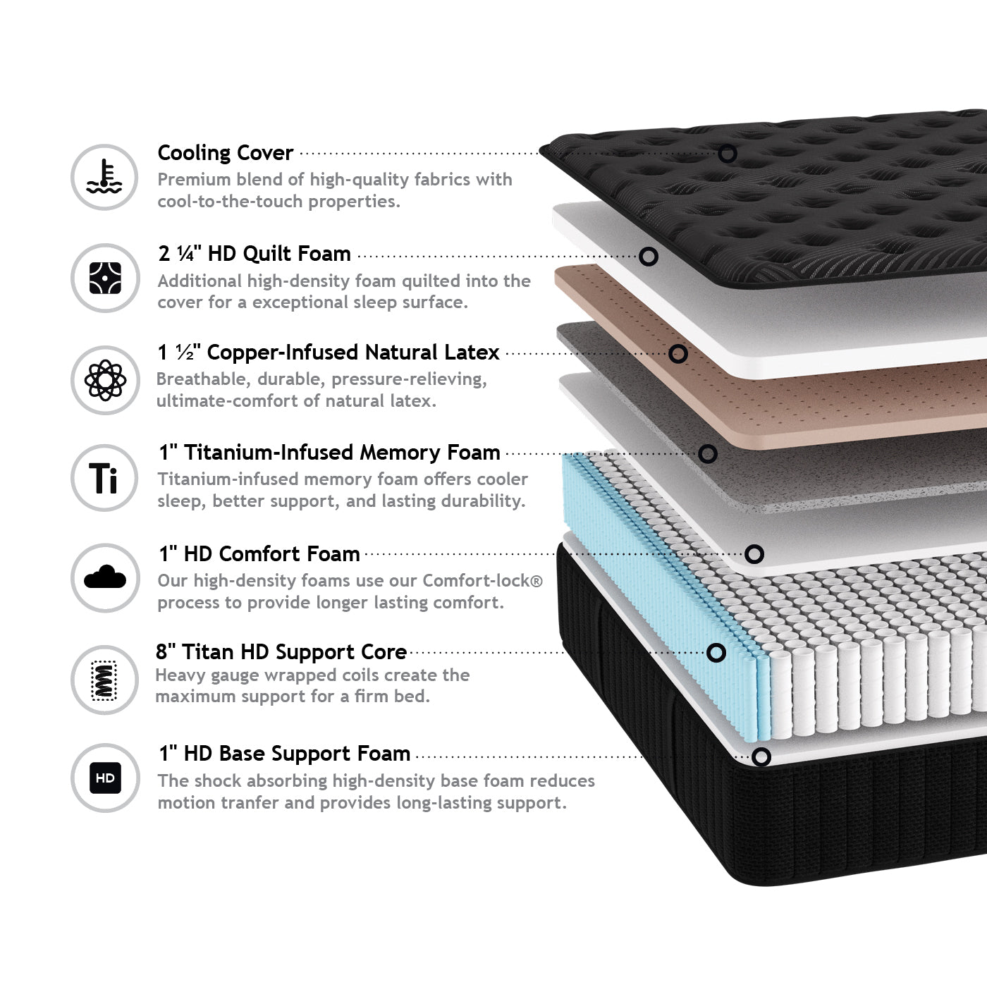 Ambassador Copper Latex 14 inch Medium Hybrid