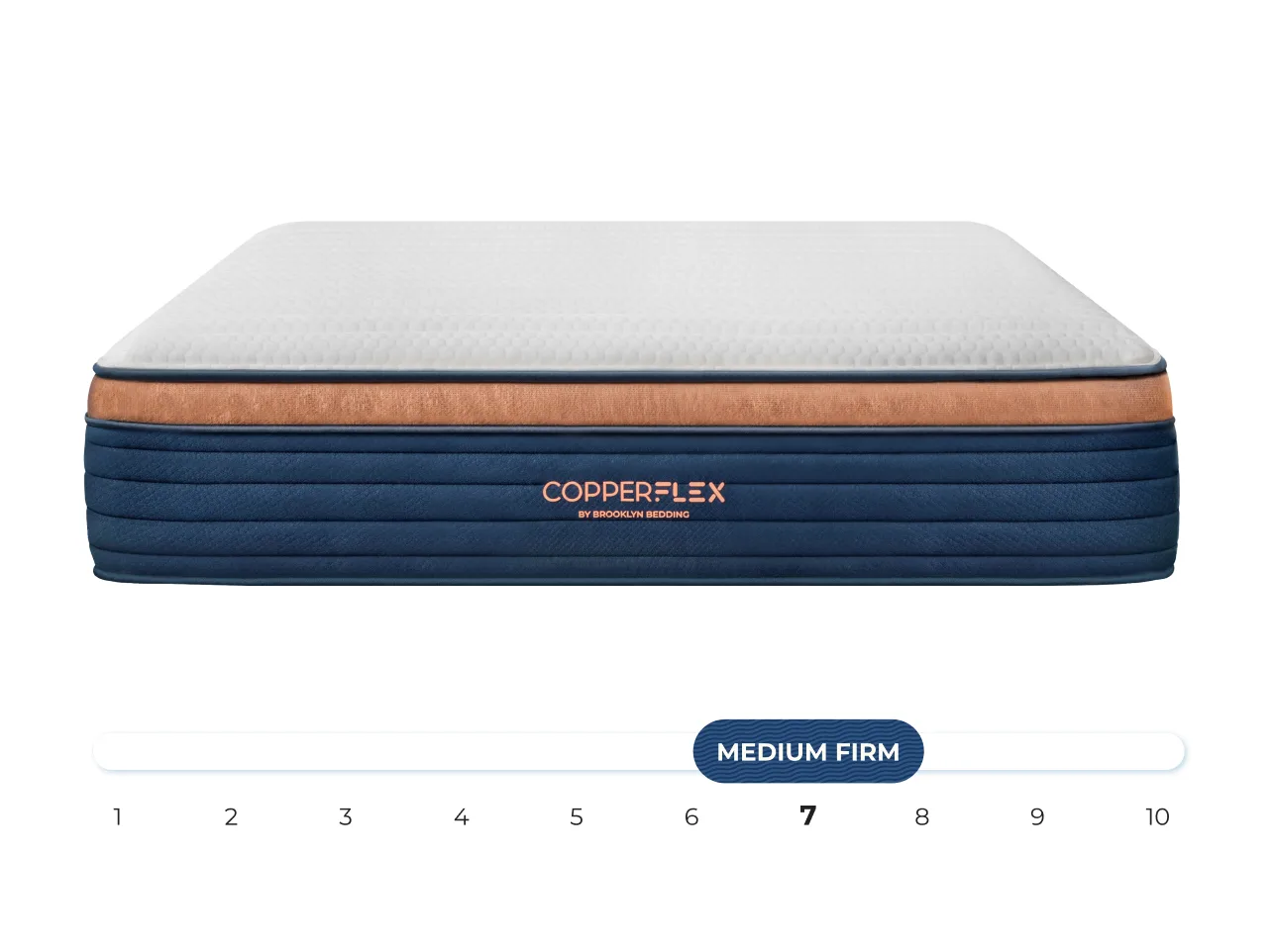 Copperflex Pro HYBRID 14" by Brooklyn Bedding
