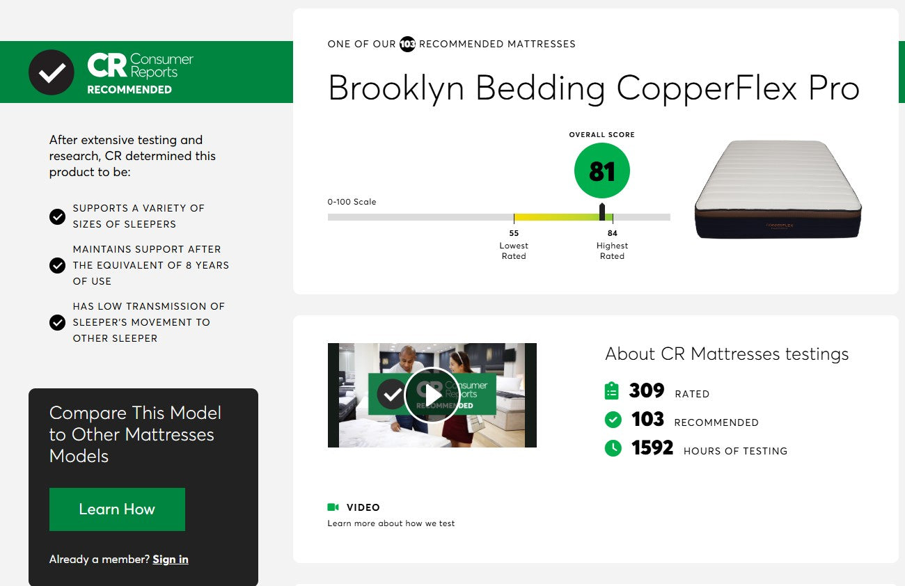 Copperflex Pro FOAM 14" by Brooklyn Bedding