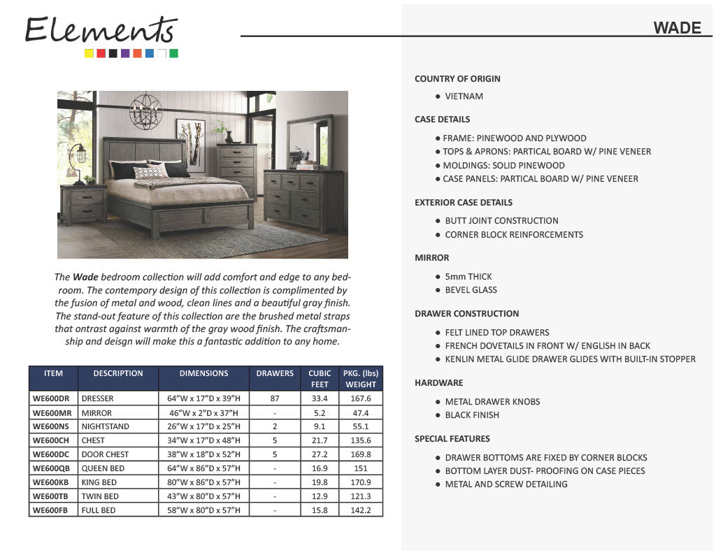 Crazy Low Price - Wade Gray Bedroom Queen Or King 4 Piece Set