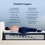 Serta Perfect Sleeper® Boxter Nights 14.5" Plush Hybrid Pillow Top Mattress
