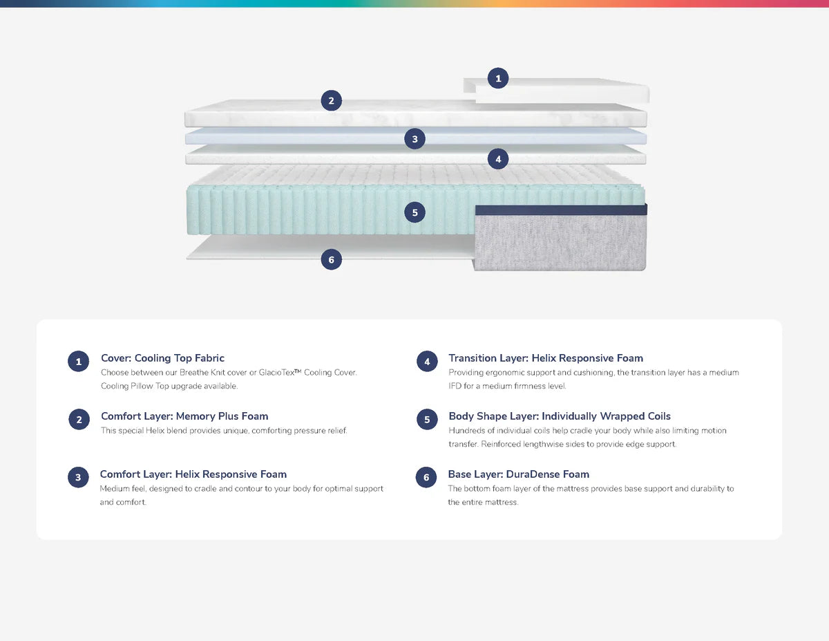 Helix Midnight Core with GlacioTex 11.5 in Medium Hybrid Mattress