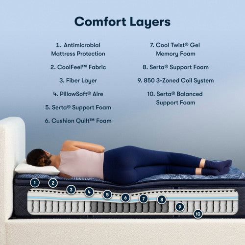 Serta Perfect Sleeper® Croix Nights 14.5" Pillow Top Mattress