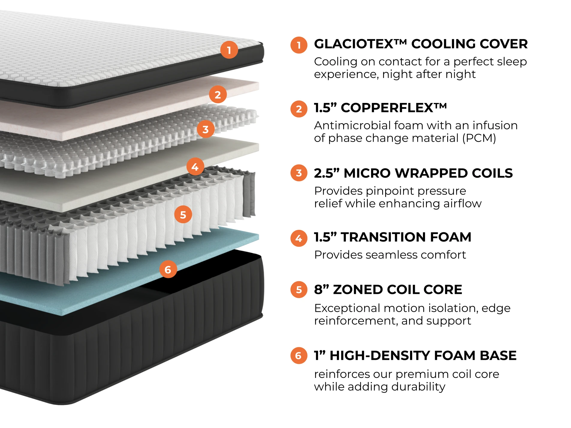 Sedona Elite by Brooklyn Bedding