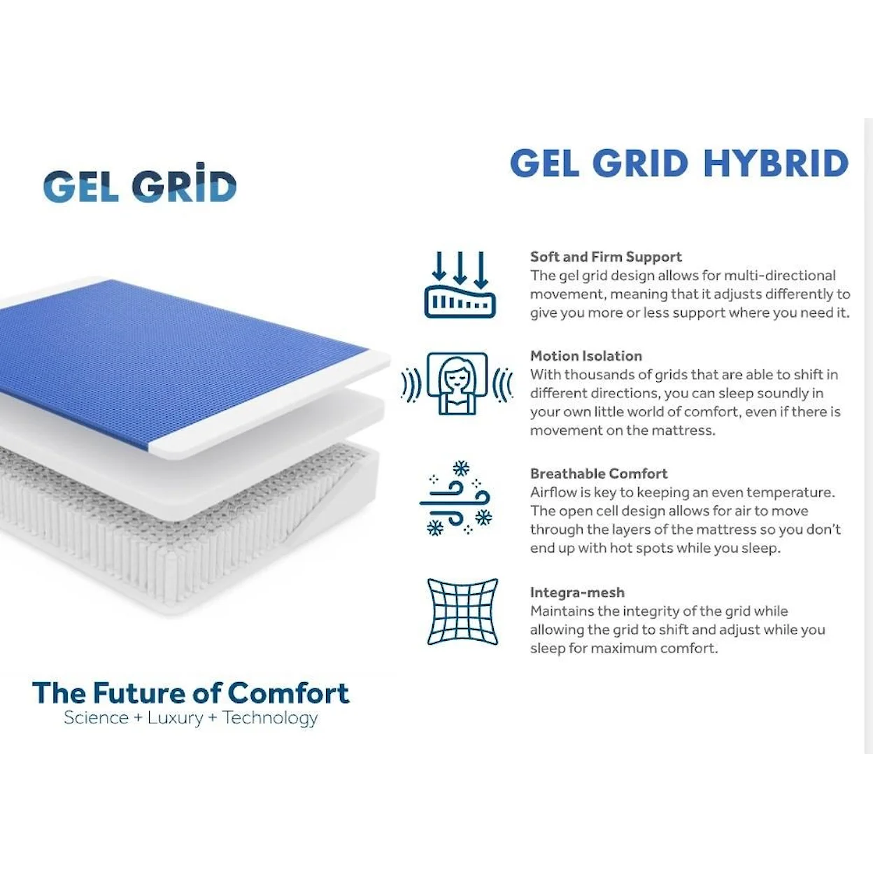 Gravity Gel Grid Hybrid ‐ Medium 13.5" by Diamond Mattress -