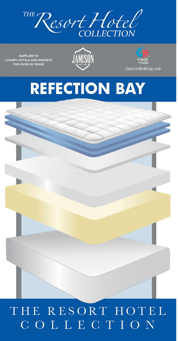 REFLECTION BAY 13.75 inch RESORT HOTEL COLLECTION MATTRESS by Jamison Bedding